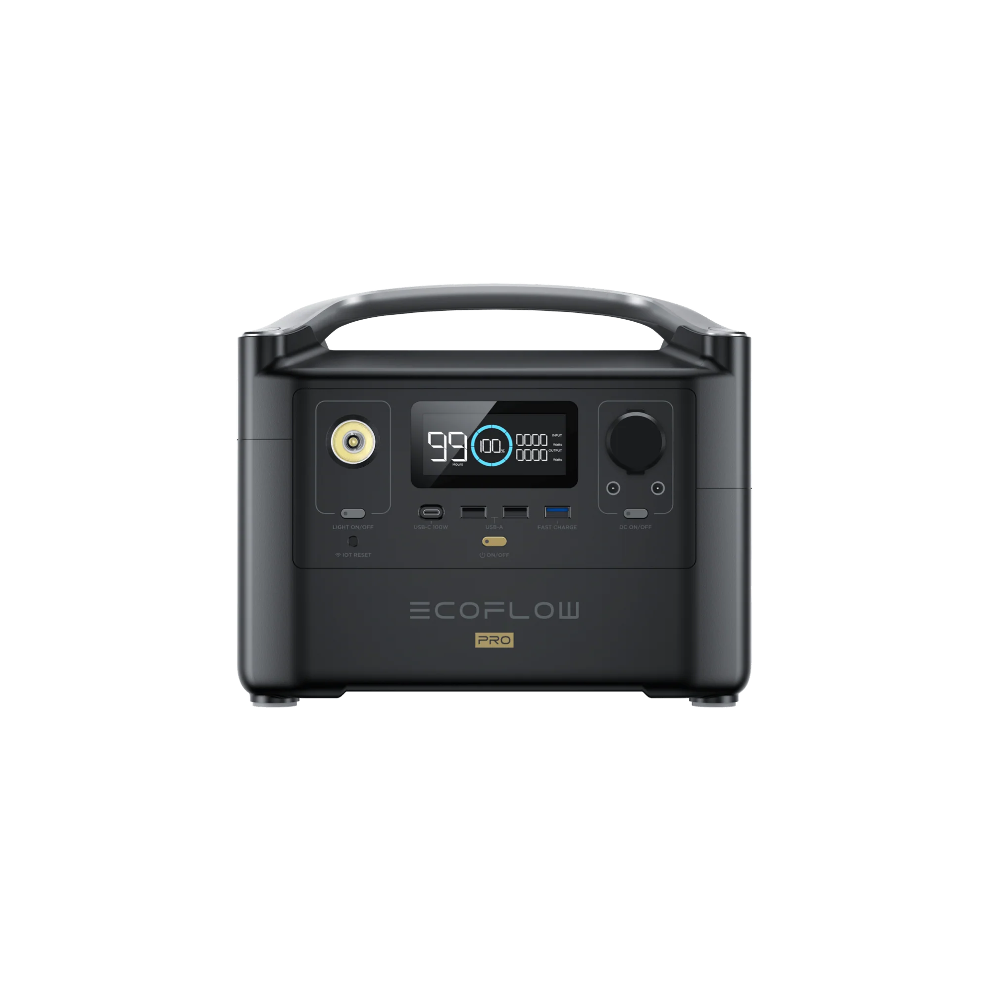 EcoFlow RIVER Pro